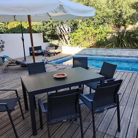 Ceyreste. Nouveaute. Location A La Semaine /piscine * Ceyreste